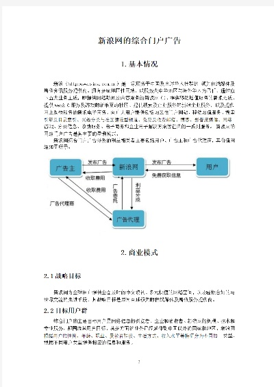 新浪博客广告联盟投放现状，探索支持的平台与策略