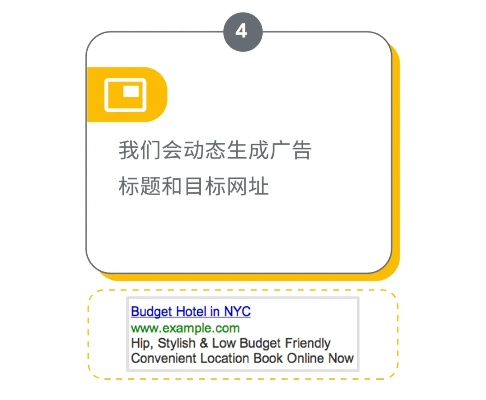 新浪博客申请Google AdSense广告联盟，门槛、条件与策略
