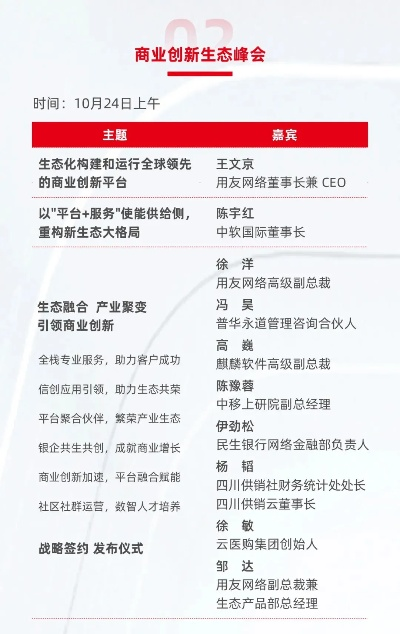 11sl创点联盟，重塑未来商业版图