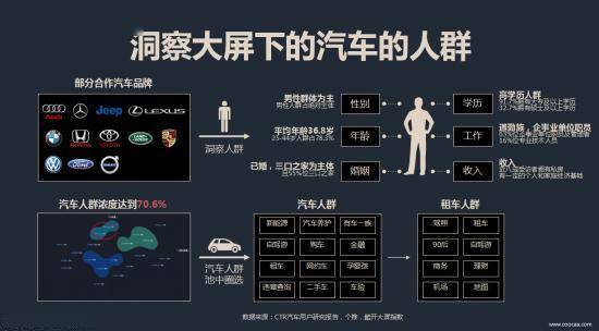 网络广告，重塑数字时代营销版图