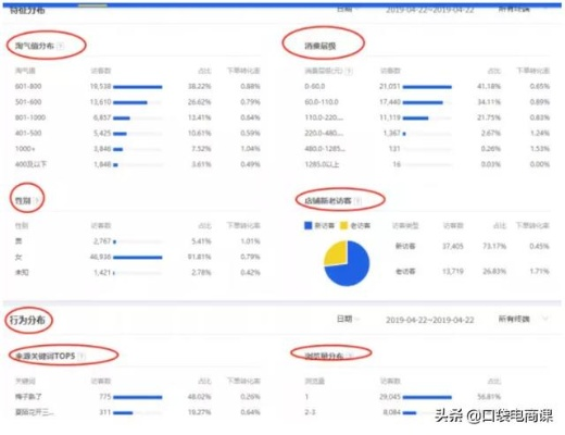 西安淘宝联盟推广攻略，如何在古城中发掘电商金矿