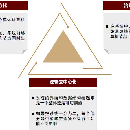 中金联盟，重塑金融生态的跨界合作力量