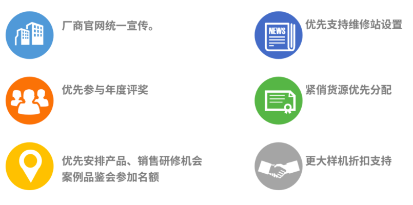 探寻广告联盟的真谛，如何在众多选择中找到最佳合作伙伴