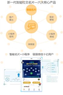 卡宝宝网站联盟，打造精准营销与用户体验的桥梁