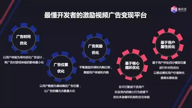 启创广告联盟，重塑数字营销生态的先锋