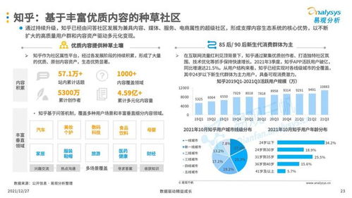 论网络广告效果的评价与分析，基于多维度视角的实证研究