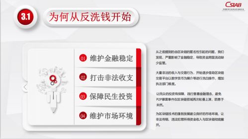 探索好赚交换链盟，一个新兴的数字资产管理与交换平台