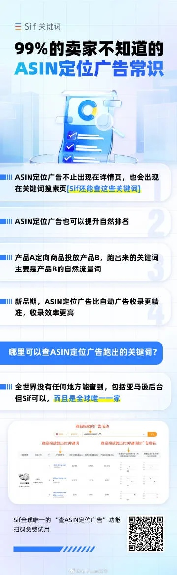 网络广告的先驱，39A的针对性强与肯定浏览