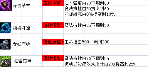 AP广告联盟，探索其优势与局限