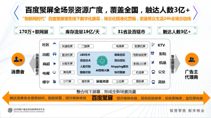 天下广告联盟，重塑数字营销版图的力量