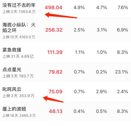 广告联盟如何高效寻找广告主