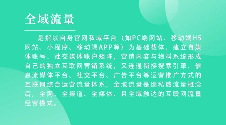 SiteHelp流量联盟，解锁数字营销新纪元