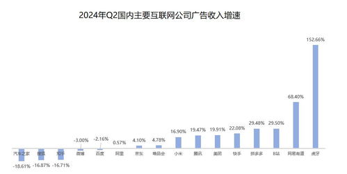搜狗广告联盟与搜啊广告联盟，同一家公司的不同称呼？
