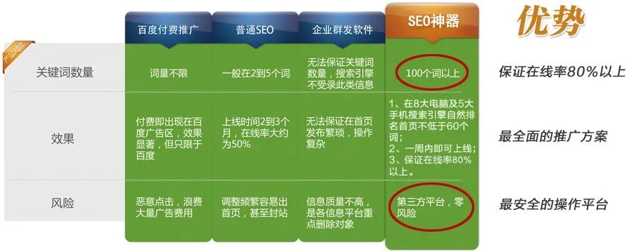 广告联盟是如何计费的，深度解析与实战策略