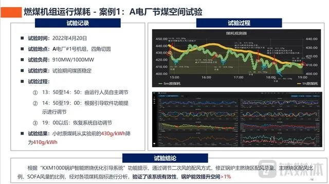 CPS广告策略全解析，解锁高效营销新路径