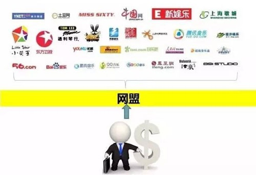 如何为子域名加入百度联盟，全面指南