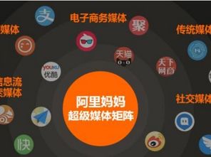 淘宝联盟自动发单机器人，打造高效营销工具