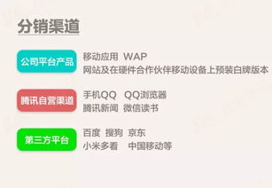 这样一个文章网站能赚多少钱，探索谷歌百度等联盟广告收益