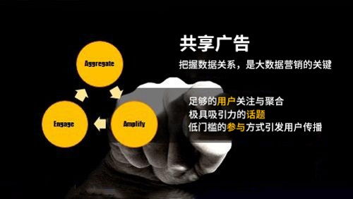 哪个广告联盟最好？感谢分享，让我找到最佳答案