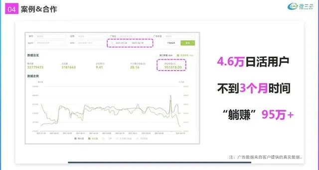 广告联盟怎么找广告，全面指南与策略分析