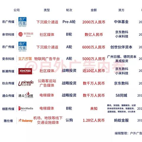 什么是百度联盟？探索中国互联网广告生态的核心力量
