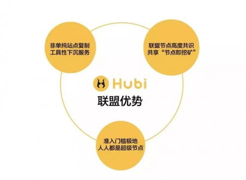 探索PayPopup联盟，重塑数字支付新生态的先驱