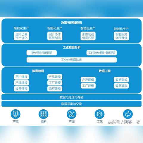 想请教，一般的广告联盟会放淘宝的CPS广告吗？