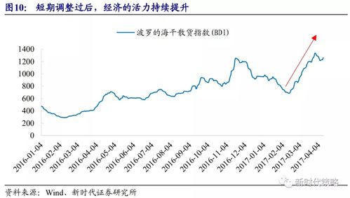 U88流量链，重塑数字时代的流量经济