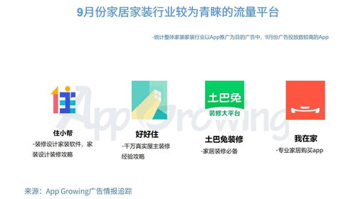 关于广告联盟哪家效果最好，深度剖析与推荐