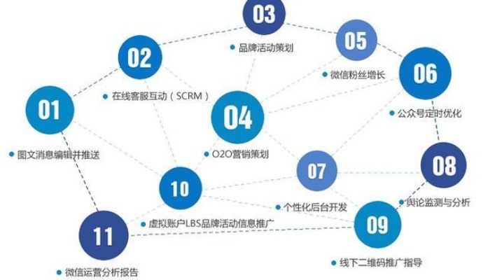 淘宝联盟自助推广需要费用吗？详解其运作机制与成本分析