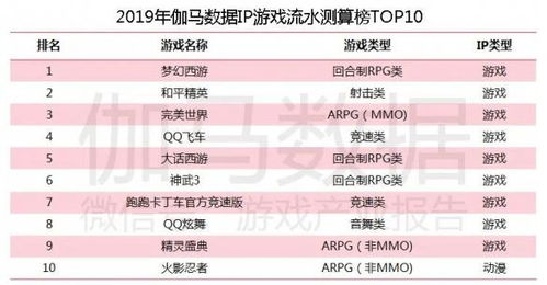 2020年后新版淘宝联盟强返策略全解析，高效利用，提升收益