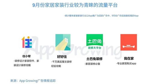 广告联盟CPV价格揭秘，深度解析与行业洞察