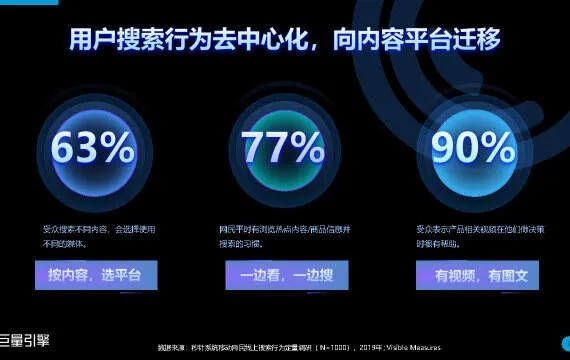 163弹窗广告联盟，重塑互联网广告生态的先锋力量