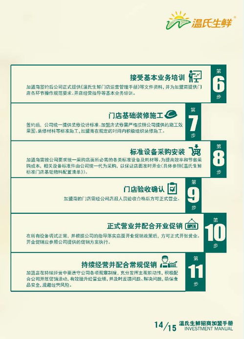百度联盟加盟指南，了解加盟条件与所需投资