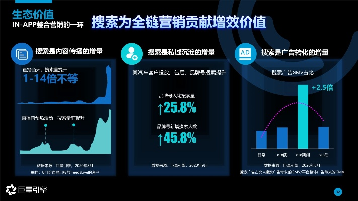 28手机广告联盟，重塑移动营销生态的先锋力量