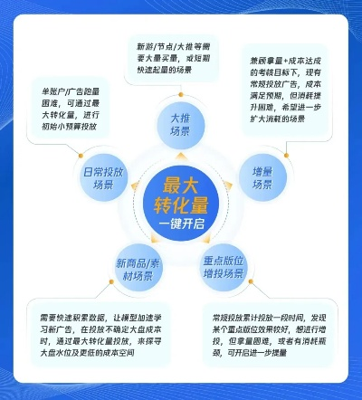 大米广告联盟好吗？深度剖析其优势与局限性