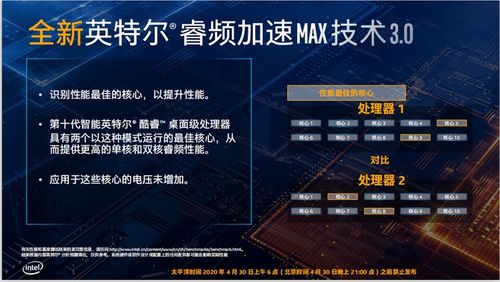 速8广告联盟，深度解析与全面评估