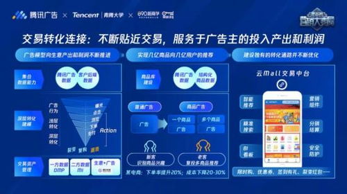 广告联盟导航，解锁数字营销新纪元