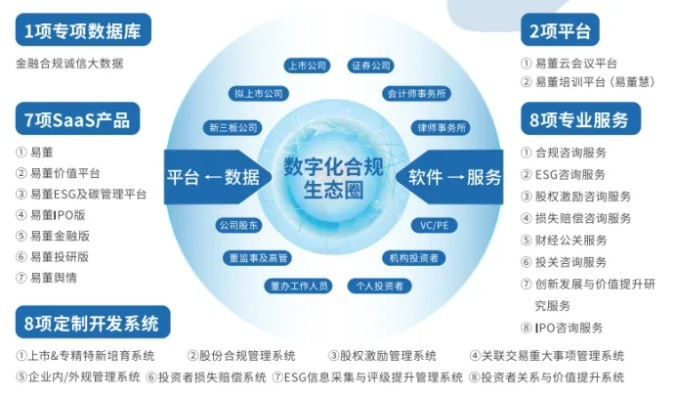 114啦网站联盟，构建数字时代下的共赢生态