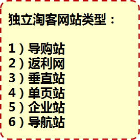 淘宝联盟里的包时是什么？
