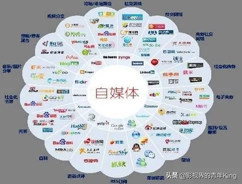 自爽网69联盟，探索网络时代的自我愉悦与社群构建