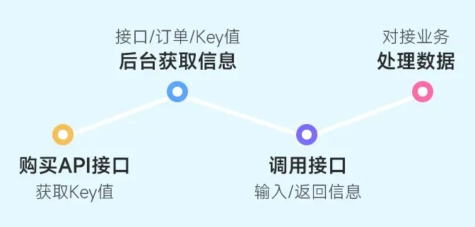 域名已经备案，为何申请百度联盟仍不通过？深度解析与应对策略