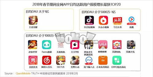 之信广告联盟及其他联盟的可信度分析