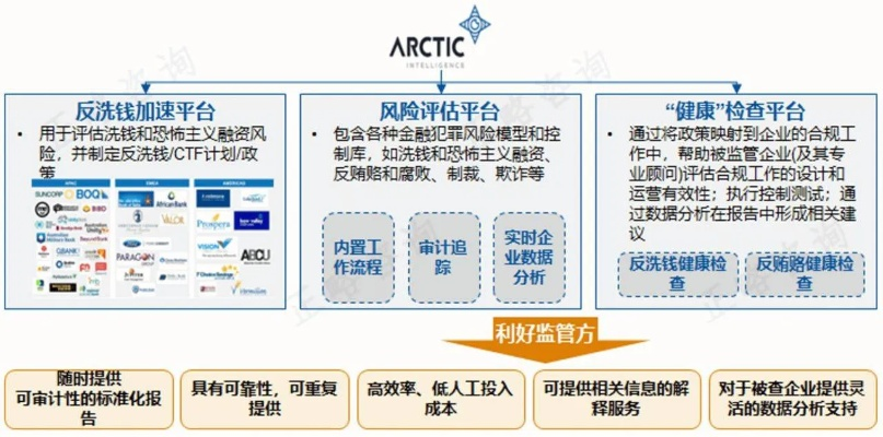 用别人的网站注册了Affiliate广告联盟，潜在风险与合规建议