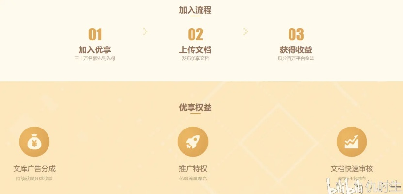 百度联盟，如何赚钱与操作指南