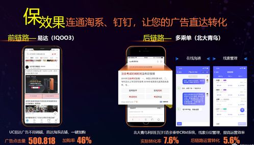 小论坛投放广告联盟广告的最佳选择，探索高效广告平台