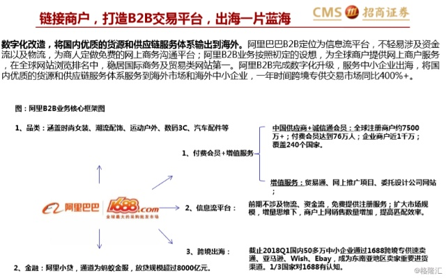 淘宝联盟，解锁电商生态的财富密码