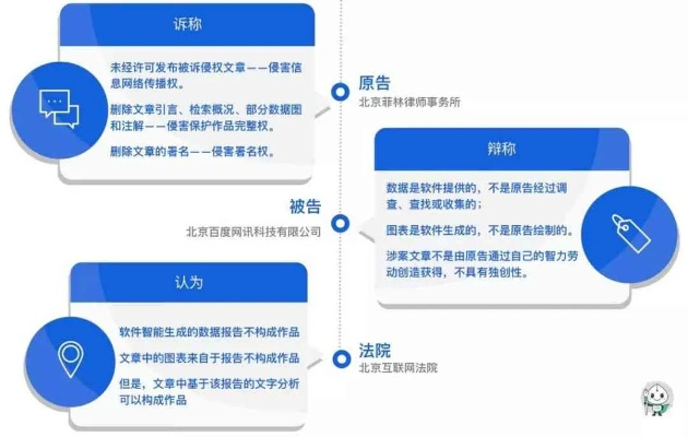 百度联盟注册文件验证，确保您的网站合规与高效