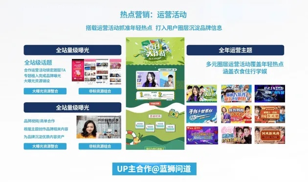 派派窝联盟CPC广告联盟推广，解锁数字营销新纪元