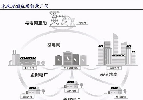 百度广告联盟，探索其优势、挑战与未来展望